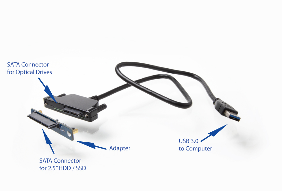 USB 3.0 Anschlusskabel um die SATA HDD, SSD oder ODD (optisches Laufwe